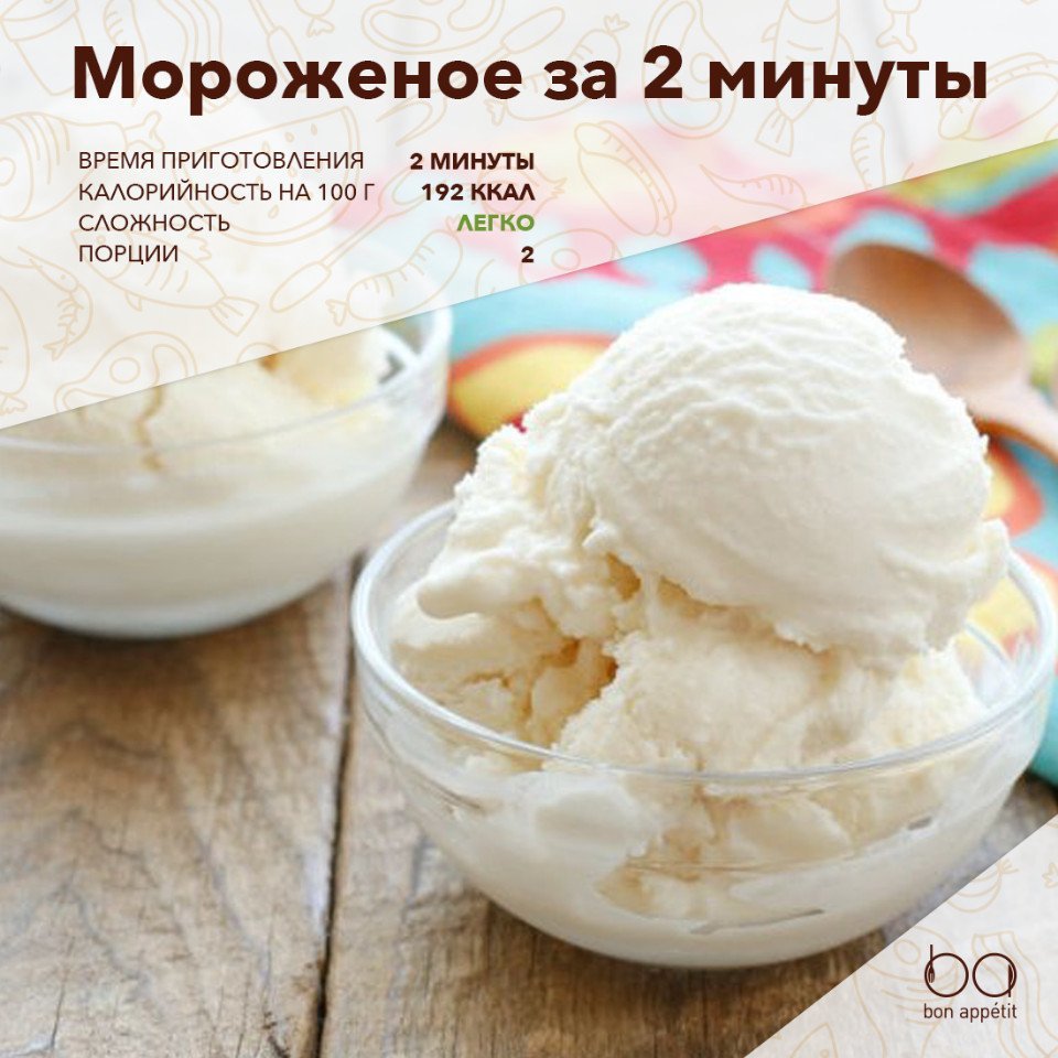 Как сделать мороженое в домашних условиях за мин Как сделать мороженое в домашних условиях за мин