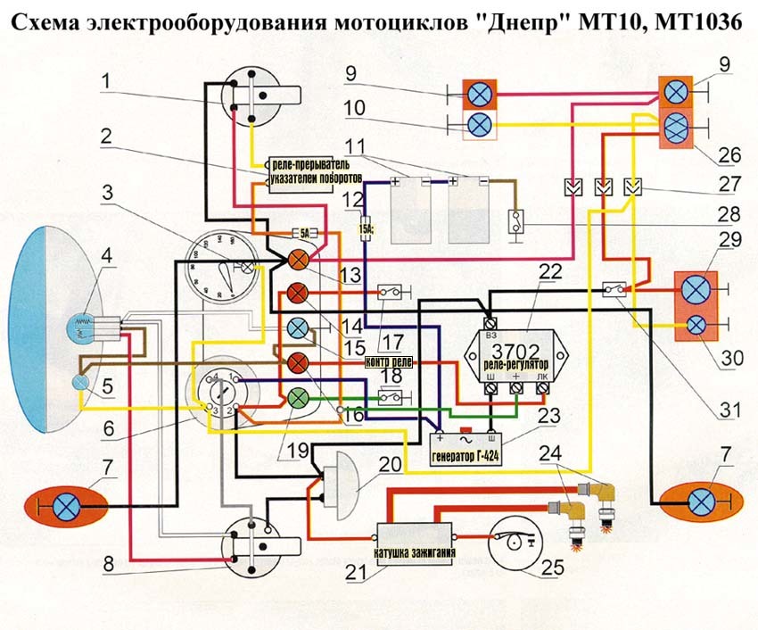 Схема проводки урал м66