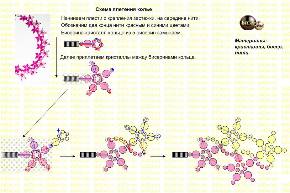 Бисер план. Схемы плетения простых браслетов бисером цветочек. Браслеты из стекляруса схемы плетения. Схемы для бисероплетения для начинающих браслеты. Схема плетения браслета из бисера цветочки.