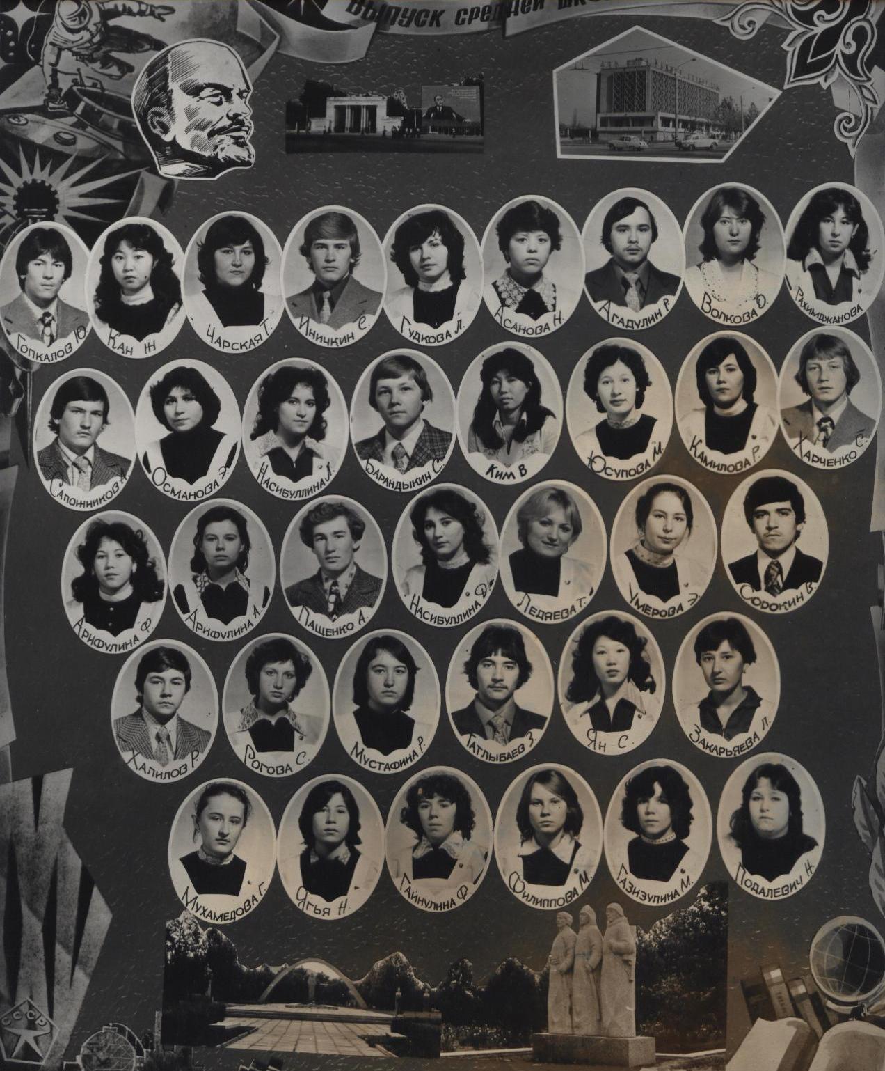 фото выпускников школы 1990 годы